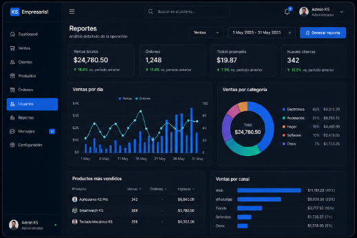 Control administrativo