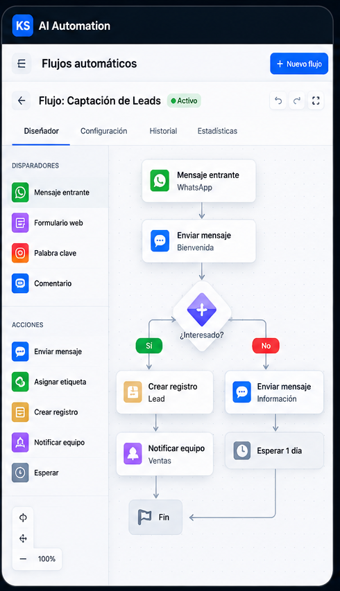 Flujos automatizados