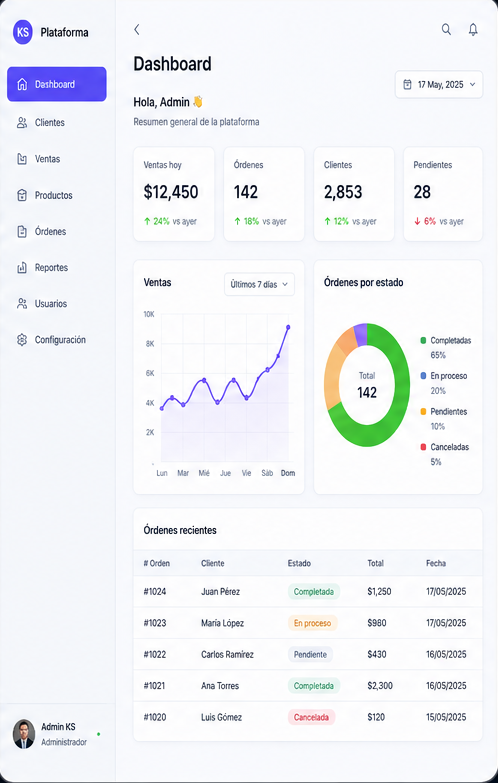 Plataforma web