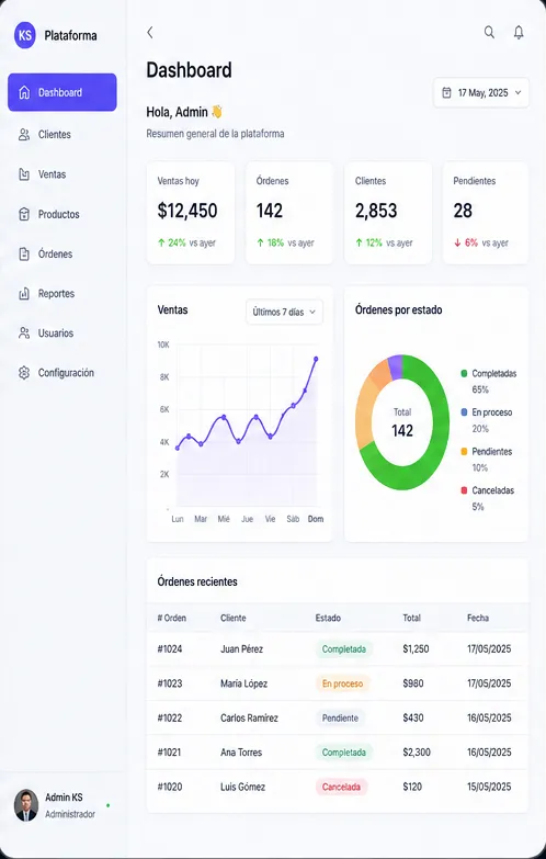 Plataforma web